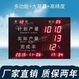 惠州安全运行记录屏-苏州亿显科技光电公司