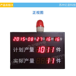 濮阳led广告显示牌,苏州亿显科技有限公司