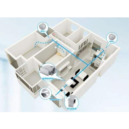 新风系统报价,龙裕暖通(在线咨询),江西新风