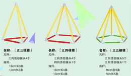 生产立体几何模型,聪咪，3d模型建模,立体几何模型生产厂家