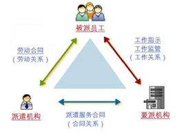 劳务派遣-苏州英格玛智能-杭州劳务派遣