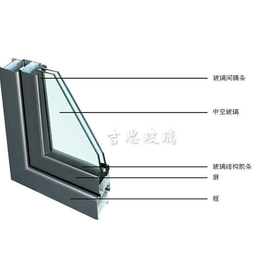 三层中空玻璃规格-三层中空玻璃-吉思玻璃有限公司