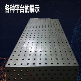 三维柔性焊接平台  柔性焊接平台厂家  沧州华威机械