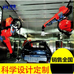 吴江喷涂机器人-南通海濎自动化设备