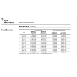 金华套管DWTC-8/2-X-STK、RAYCHEM(图)