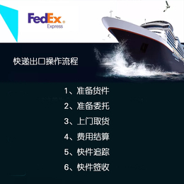 乐翔fedex电话、青浦区fedex电话、fedex电话