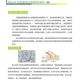 反射隔热涂料-合肥隔热涂料-纳品保温涂料