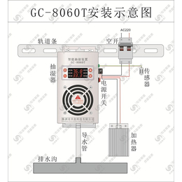 柜式除湿器供应商,共创科技(在线咨询),北京柜式除湿器