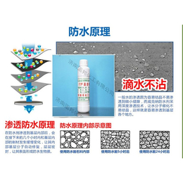 济南国邦化工(图)-*裂防水剂-三门峡防水剂