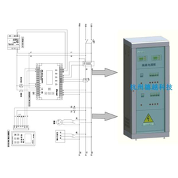  AITR-6300手术室IT隔离电源系统300