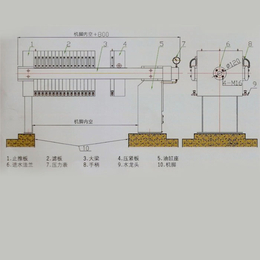 普洱污泥压滤机专卖_诸城恒金机械(在线咨询)