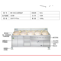 小笼蒸包炉_福州蒸包炉_惠辉机械