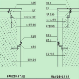 外墙铝单板公司生产镂空铝单板厂家 广东铝单板厂家缩略图