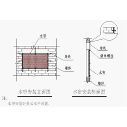 养殖风机|鄂尔多斯风机|大润温控