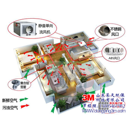 东营垦利新风系统品牌_东营河口新风系统_荣天环保(查看)