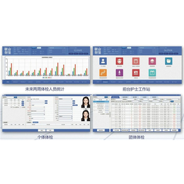 体检软件管理系统|黑龙江体检软件|联合创佳健康平台