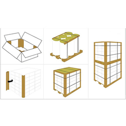 包装纸护角、纸护角、那顿包装(查看)