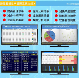 新乡生产管理看板-苏州亿显科技光电公司-流水线生产管理看板