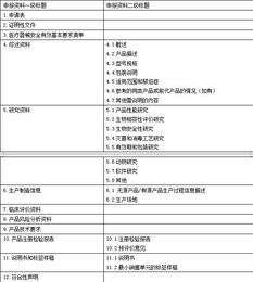 集律知识产权(图)-医疗器械