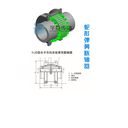 新乡JS型水平方向安装罩壳联轴器型号_江苏孚克传动联轴器