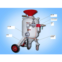 喷砂机生产商、本索168、云浮喷砂机