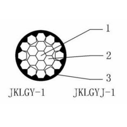 山南架空绝缘导线报价-山南架空绝缘导线-长通电缆(查看)