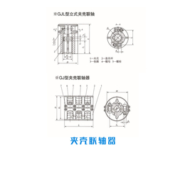 GJ型夹壳联轴器采购、孚克传动联轴器