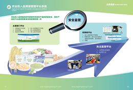 投入品监管-北京强盛-农业投入品监管的重要性