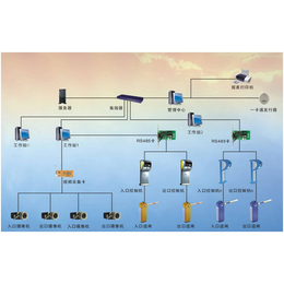 停车场智能收费系统,卓谷智能,上饶停车场
