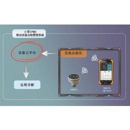 热电厂测温测振仪,青岛东方嘉仪(在线咨询),电