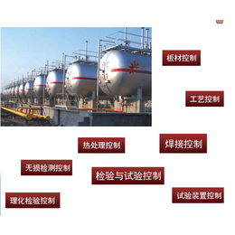 液化气储罐生产厂家,北京金海鑫,液化气储罐