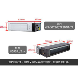 合肥空调维修_合肥宏琰空调维修(图)_*空调维修电话