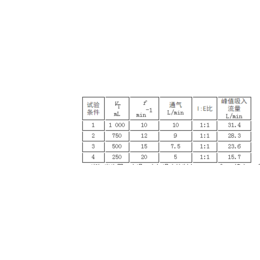 HME检测设备公司-青海HME检测设备-寰正科技发展有限公司