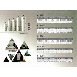 马鞍山热水器-苏州芬尼之博-浴室热水器