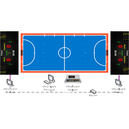 五人制足球计时记分系统判罚计时屏比赛编排网上报名成绩处理