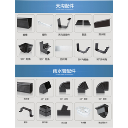 六安金属檐槽形状有几种