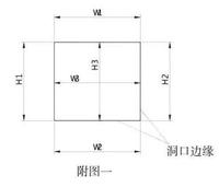 教你学装修：门窗测量的正确打开方式