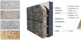 九江保温装饰板-鹏博一体化板厂家制造-保温装饰一体板价格