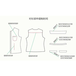 自动运模机-运模机-云赐智能科技有限公司(查看)