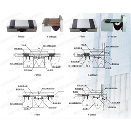 苏州万隆工程材料(多图)_内蒙古伸缩缝