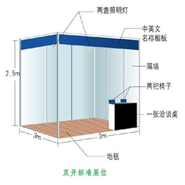 2018上海新能源汽车展缩略图