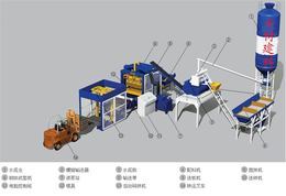 辽宁水泥砖机-中材建科工厂-自动水泥砖机