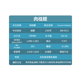 保鲜驱虫*醛湖北厂家供应