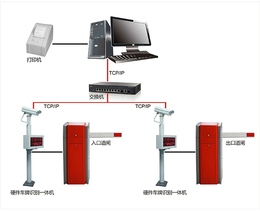 无感停车设备多少钱-淮北无感停车- 安徽初发公司(查看)