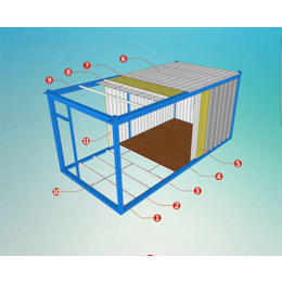 工地住人集装箱、合肥集装箱、合肥智源(查看)