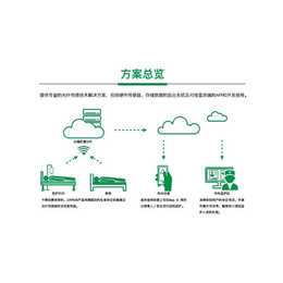 社区养老用品,陈巴尔虎旗养老,永辉爱康(查看)