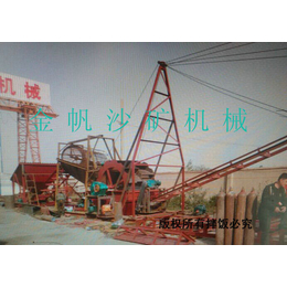 石粉洗沙机价格、滨州洗沙机、金帆沙矿机械(在线咨询)