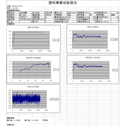 浙江省塑料摩擦系数仪 哪家能测试|