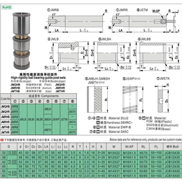 厂家直销精密电机模导柱