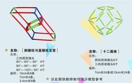 立体图形定制-立体图形-益智儿童玩具，聪咪(图)